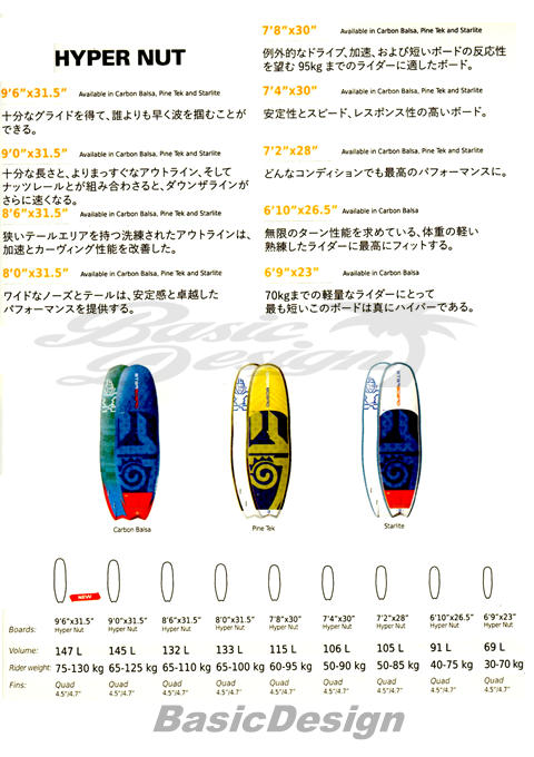 2018 ܡ ϥѡʥå ѥƥå STARBOARD HYPER NUT PINE TECK  new/̵