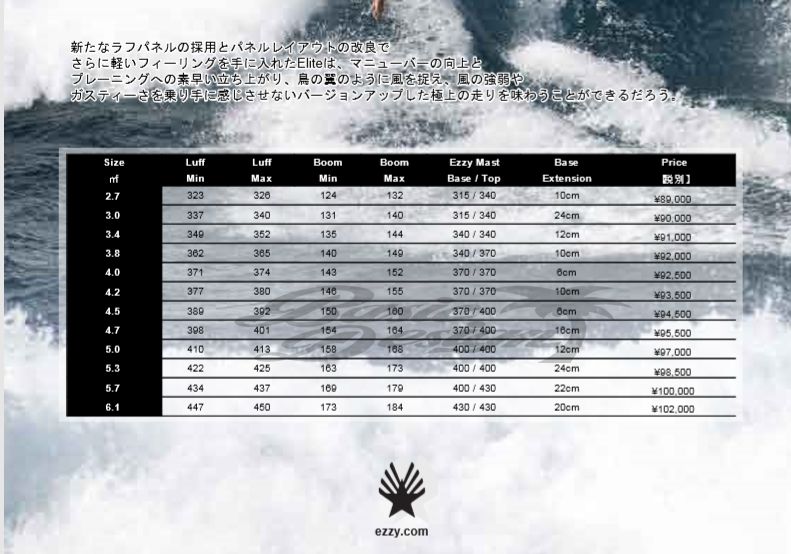 2017 ������������ ���꡼�� EZZYSAIL ELITE 5.0m2 ��new/����̵����