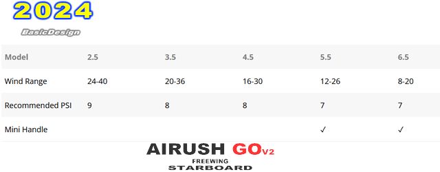 2024 ������å��� �ե꡼������ ���� AIRUSH V2 FreeWing GO (new/����̵��)