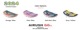 2024 ������å��� �ե꡼������ ���� AIRUSH V2 FreeWing GO (new/����̵��)