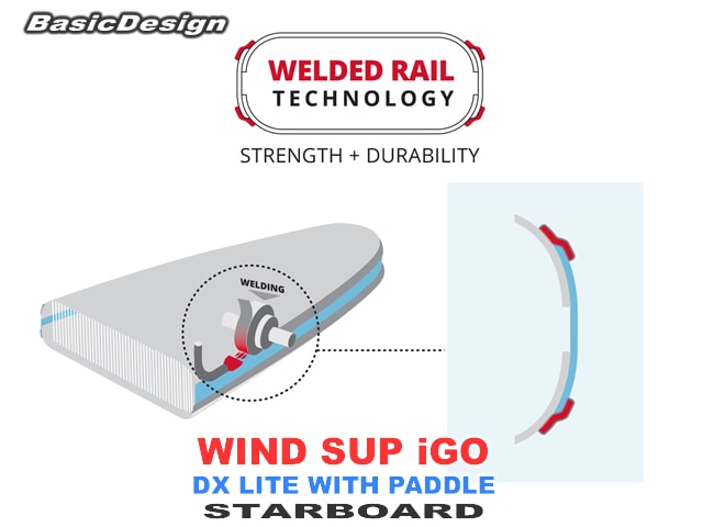2026 �������ܡ��� ����ե졼���֥� �������SUP STARBOARD WINDSUP 11��2�� iGO DELUXE LITE WITH PADDLE ��new/����̵����