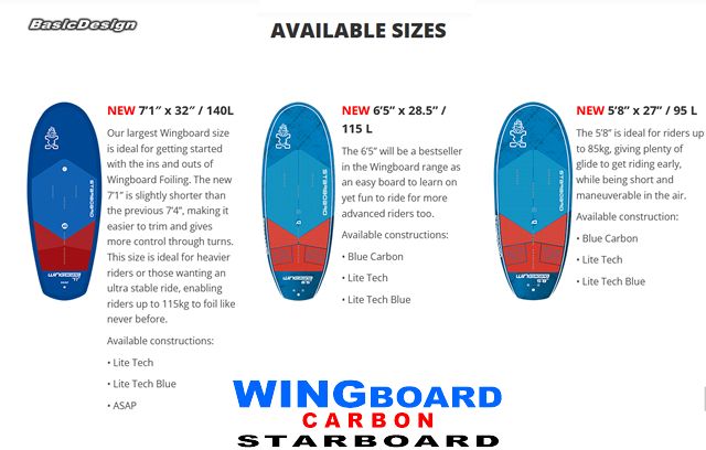 2024 �������ܡ��� �����󥰥ܡ��� STARBOARD WINGBOARD ��new/����̵����