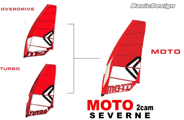 2024 ���С��󥻥��� ��� SEVERNE SAIL MOTO ��new/����̵����