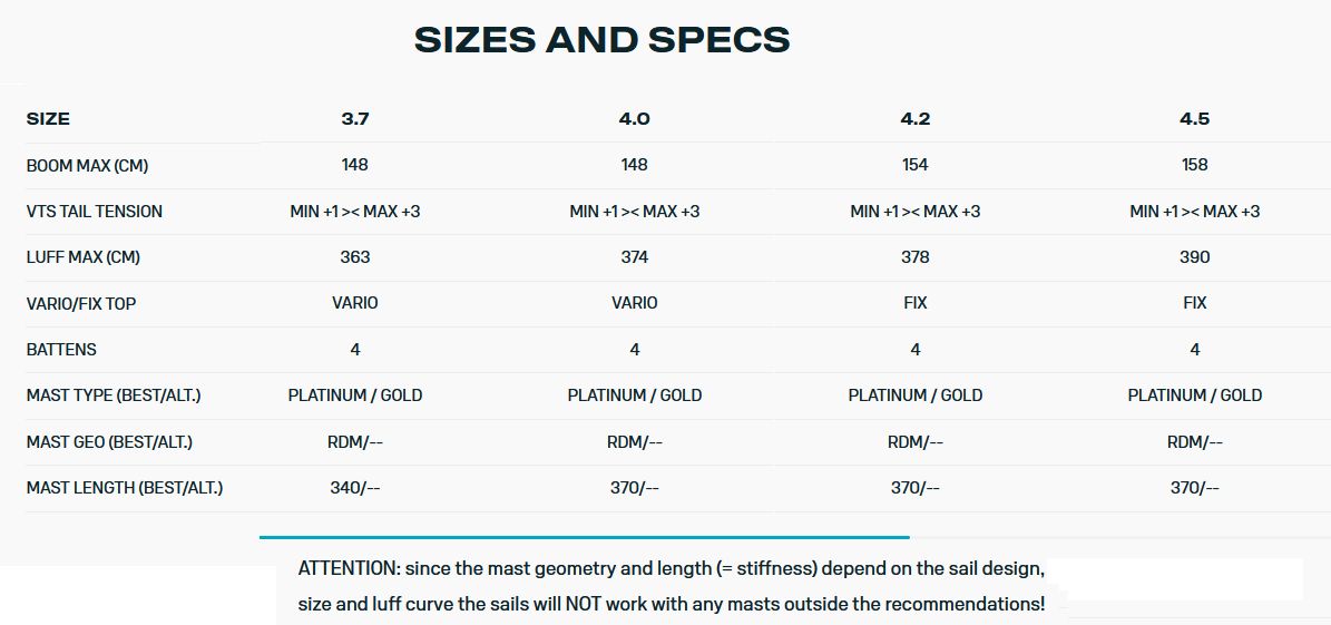 2024 �ǥ奪�ȡ��� �����ѡ��ҡ�����SLS  DUOTONE SAILS SUPER HERO SLS  ��new/����̵����