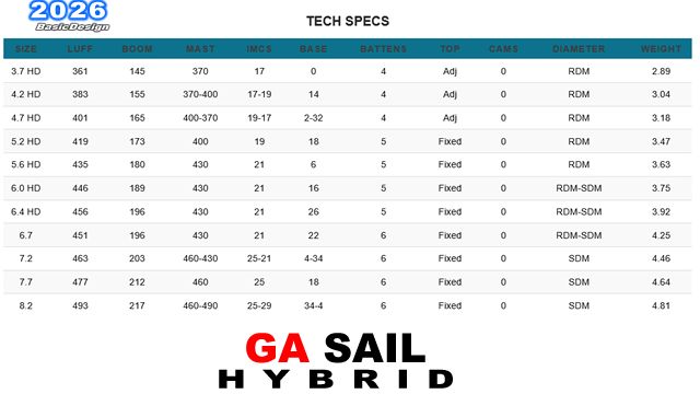 2026 �����ȥ饻���� �ϥ��֥�å� GAASTRA HYBRID��new/����̵����