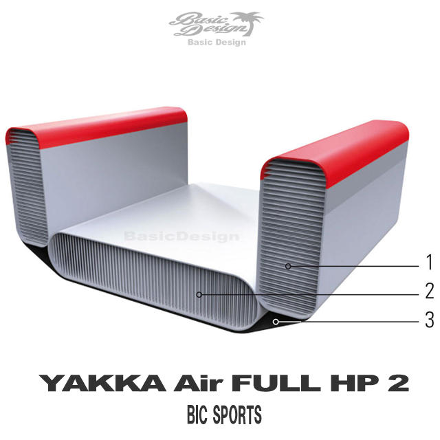 2020 �ӥå� �ե�ϥ��ץ�å��㡼 ����å� BIC FULL HP 2 KAYAK��new��