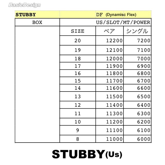 2024 �����ե����ե��� �����ӡ� US�ܥå��� K4 FIN STUBBY ��new/Us Box��