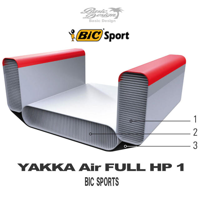 2020 �ӥå� �ե�ϥ��ץ�å��㡼 ����å� BIC FULL HP1 KAYAK��new��