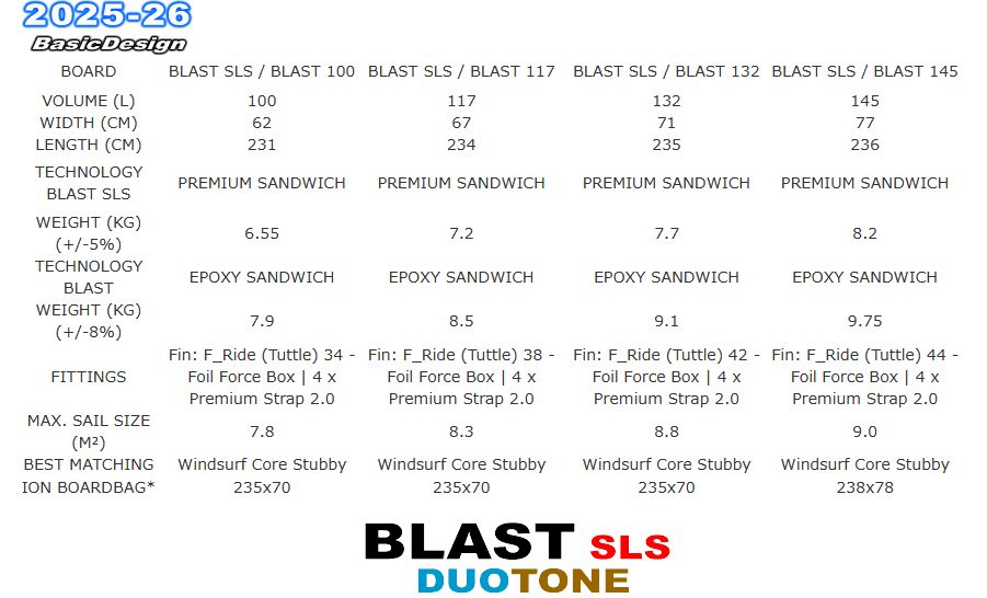 2025-26 �ǥ奪�ȡ��� �֥饹�� �������륨�� DUOTONE BLAST SLS (new/����̵��)