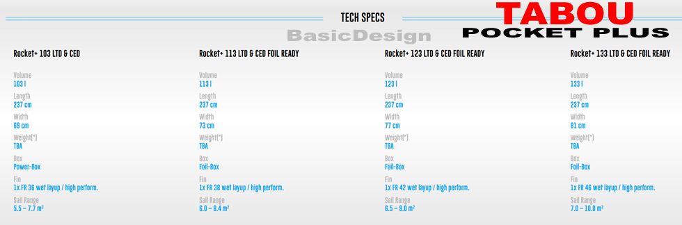 2020 ���֡� �ݥ��åå� �ץ饹 TABOU POCKET PLUS LTD/CARBON (new/����̵��)