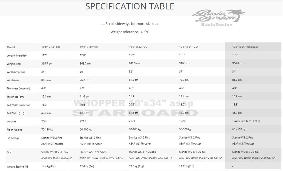 2021 ܡ åѡ SUP STARBOARD WHOPPER WINDSUP ASAP new/̵