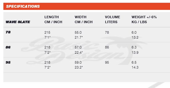 2017 JP �������� ���졼�� WAVE SLATE PRO��new/����̵����