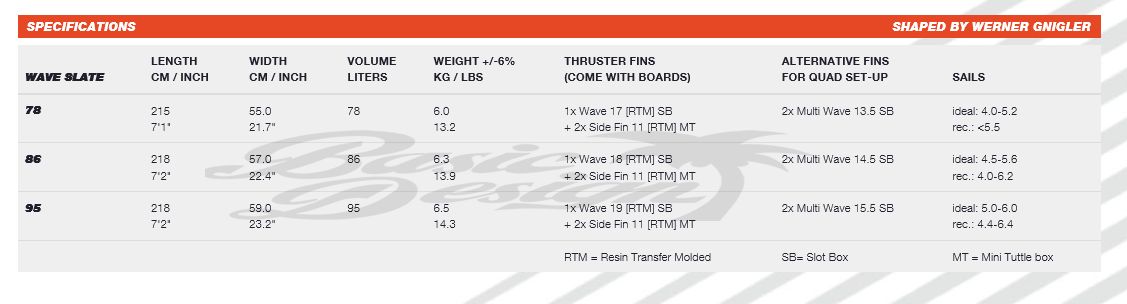 2017 JP �������� ���졼�� WAVE SLATE PRO��new/����̵����
