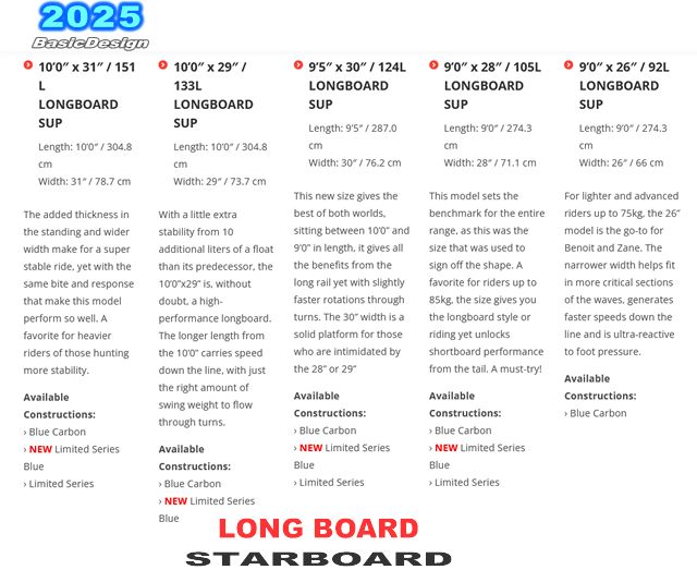2025 �������ܡ��� ���󥰥ܡ��� STARBOARD LONGBOARD ��new/����̵����
