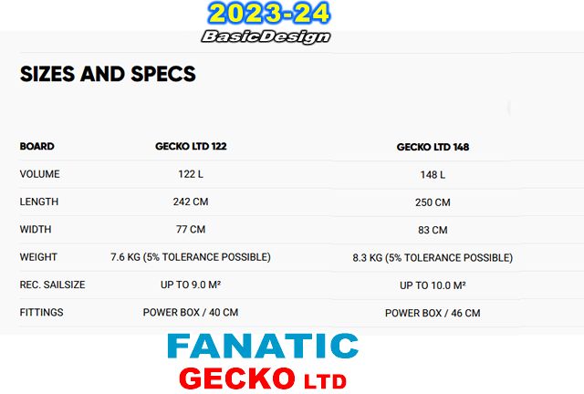 2023-24 եʥƥå  FANATIC GECKO LTD  (new/̵)