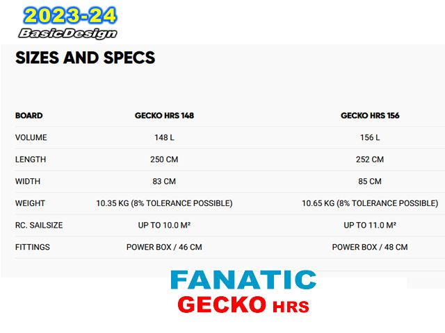 2023-24 �ե��ʥƥ��å� ���� FANATIC GECKO HRS  (new/����̵��)