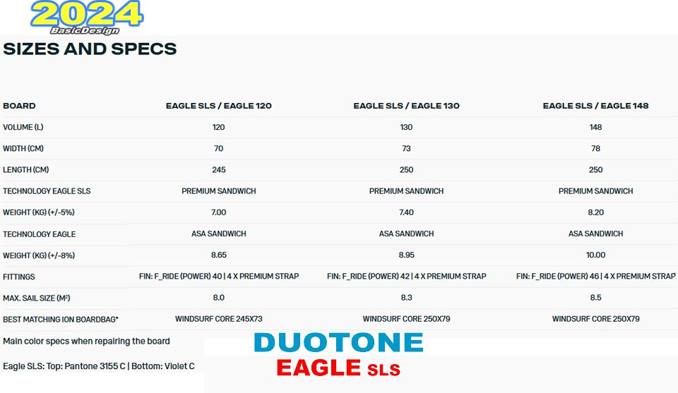 2024-25 �ǥ奪�ȡ��� �������� �������륨�� DUOTONE EAGLE SLS (new/����̵��)