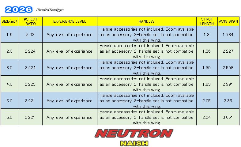 2026 �ʥå��� ������ �˥塼�ȥ��� NAISH WING NEUTRON��new/����̵����