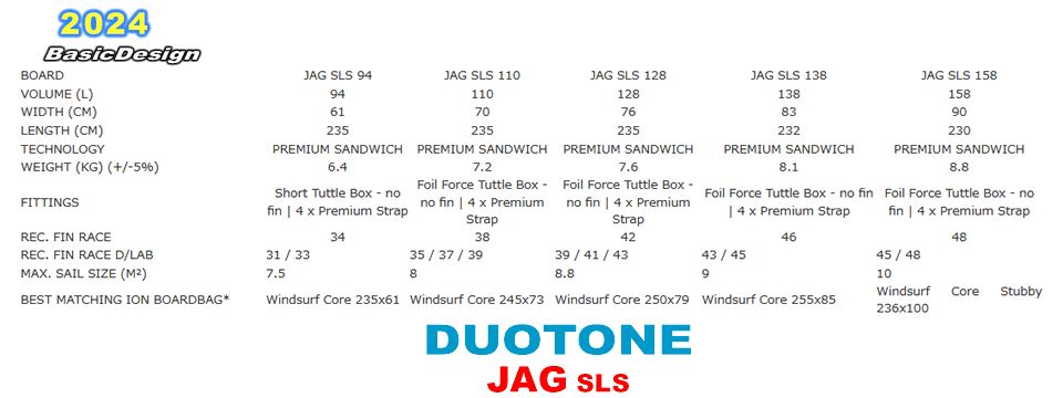 2024-25 �ǥ奪�ȡ��� ���㥰 �������륨�� DUOTONE JAG SLS (new/����̵��)