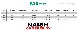2022-23 S26 �ʥå��奻���� ����åѡ�3X NAISHSAIL CHOPPER 3X��new/����̵����
