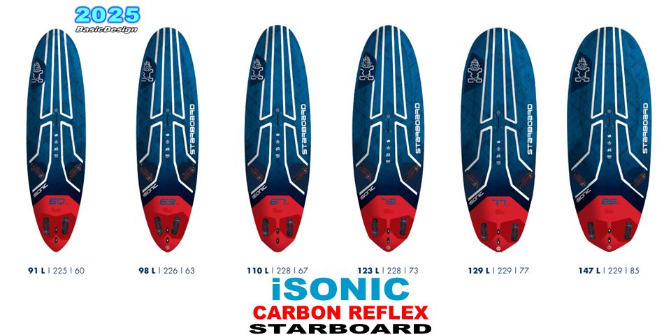 2025 �������ܡ��� �������˥å���STARBOARD ISONIC CARBON REFLEX SANDWICH   (new/����̵��)