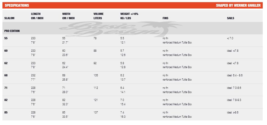 2018 JP ԡܡ SLALOM PRO (new/̵)