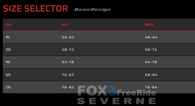 2024-25 ���С���ܡ��� �ե��å������꡼ SEVERNE FOX3  (new/����̵��)