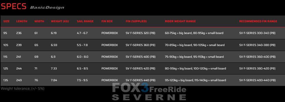 2024-25 ���С���ܡ��� �ե��å������꡼ SEVERNE FOX3  (new/����̵��)