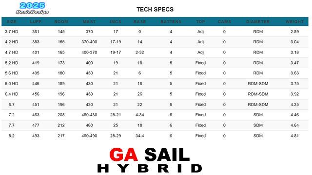 2025 �����ȥ饻���� �ϥ��֥�å� GAASTRA HYBRID��new/����̵����