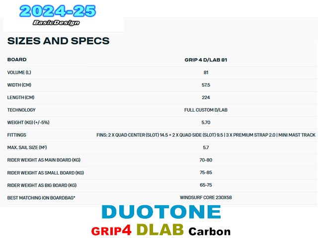 2024-25 �ǥ奪�ȡ��� ����å�4 �����å� DUOTONE GRIP4 D/LAB (new/����̵��)