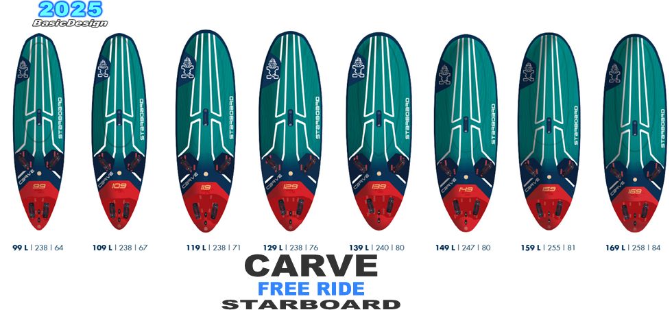 2025 ܡ  STARBOARD CARVE WOODSAND/ STARLITE (new/̵)