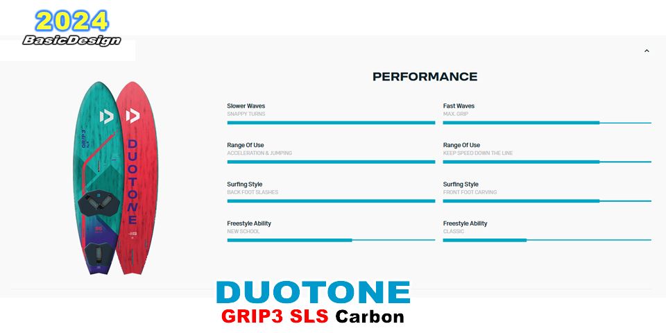 2024 �ǥ奪�ȡ��� ����å�3 ���饹���� DUOTONE GRIP3 SLS (new/����̵��)