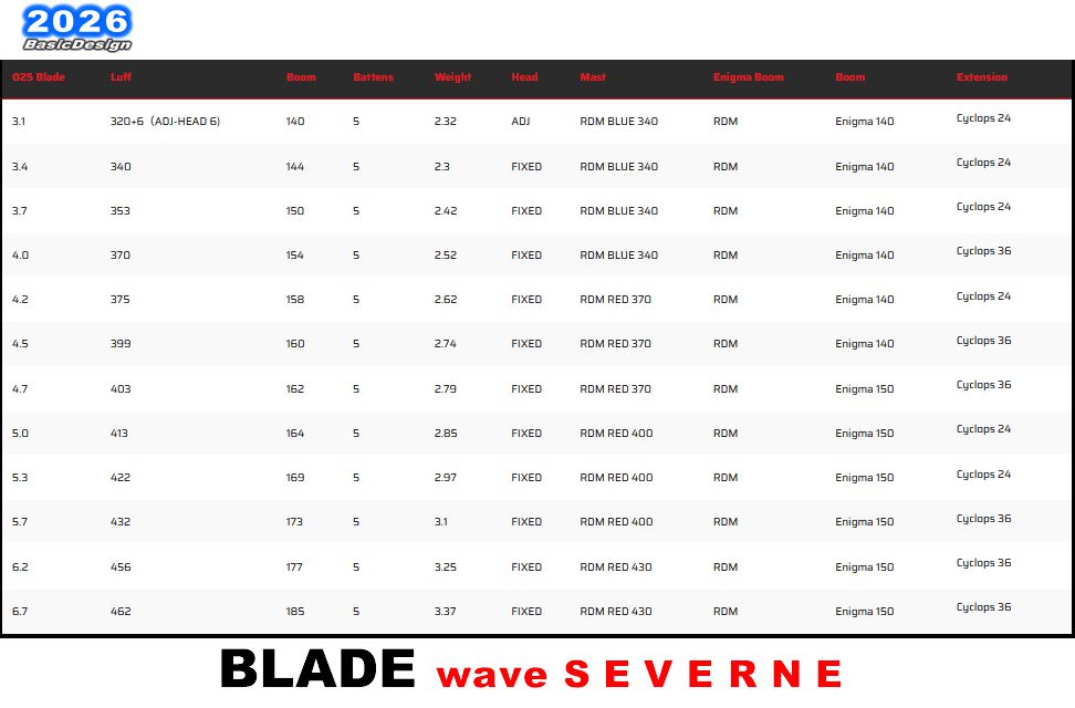 2026 ���С��󥻥��� �֥졼�� SEVERNE BLADE ��new/����̵����