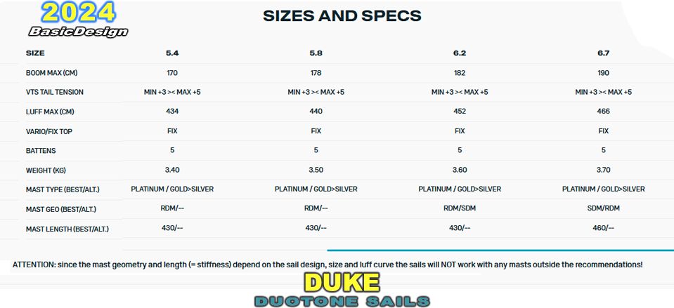 2024 �ǥ奪�ȡ��� �ǥ塼�� DUOTONE SAILS DUKE  ��new/����̵����