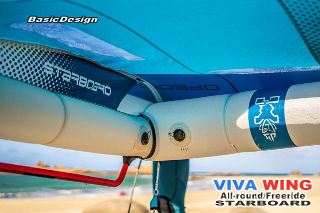 2026 �������ܡ��� ������ �ӥ� STARBOARD VIVA WING All-round Freeride (new/����̵��)