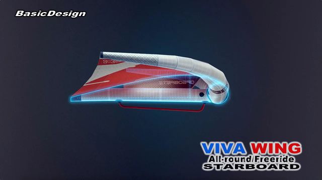2026 �������ܡ��� ������ �ӥ� STARBOARD VIVA WING All-round Freeride (new/����̵��)