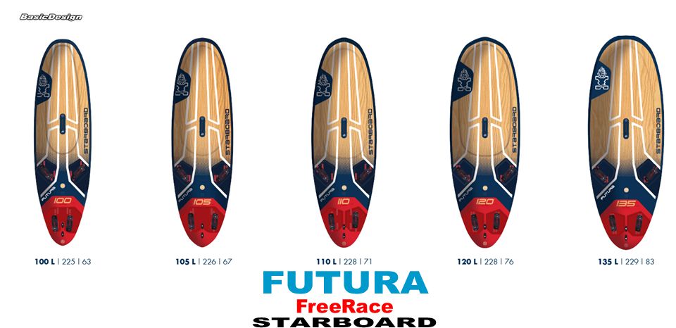 2025 �������ܡ��� �եĥ� �����ܥ󥵥�ɥ��å� STARBOARD FUTURA CARBON SANDWICH  (new/����̵��)