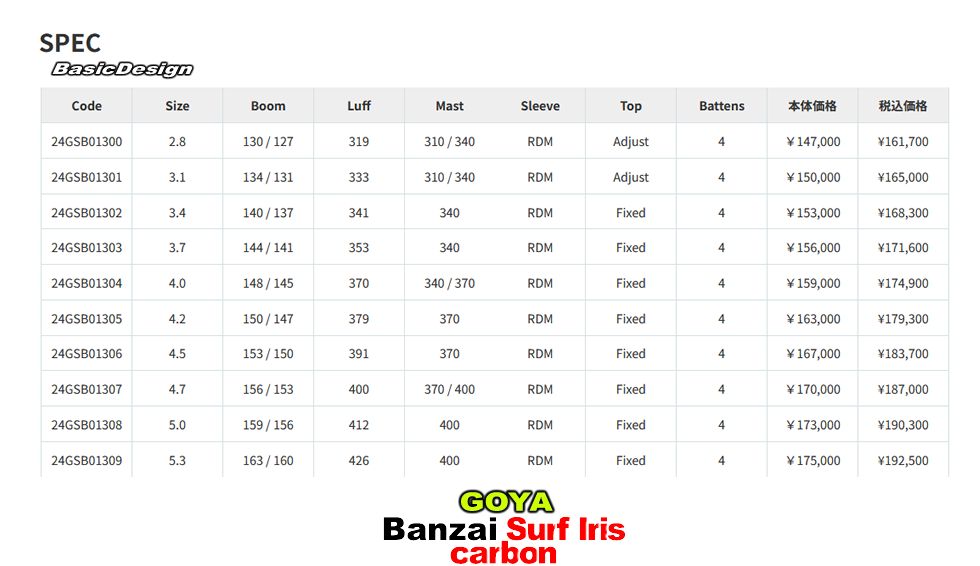 2024-25 ���� �Х󥶥� ������ �����ꥹ GOYA BANZAI SURF IRIS ��new/����̵����