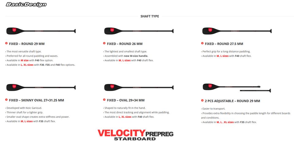 2025 �������ܡ��� �٥����ƥ� �ץ�ץ쥰 �����ܥ� VELOCITY Prepreg Carbon SUP�ѥɥ��new/����̵����
