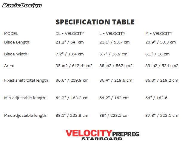 2025 �������ܡ��� �٥����ƥ� �ץ�ץ쥰 �����ܥ� VELOCITY Prepreg Carbon SUP�ѥɥ��new/����̵����