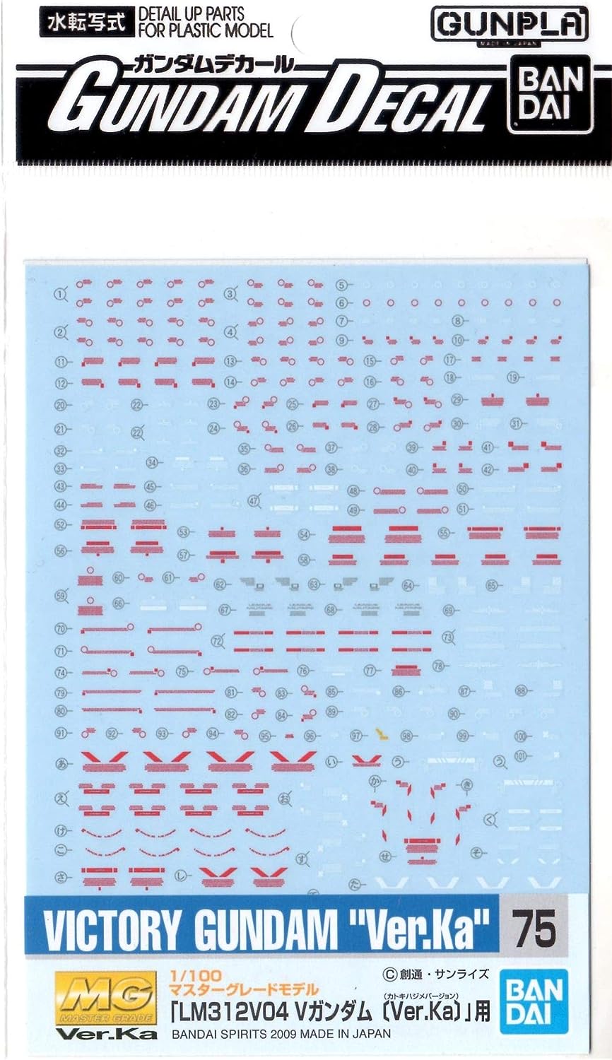 ガンダムデカール No.76 1/144 HGUC RX-0 ユニコーンガンダム用