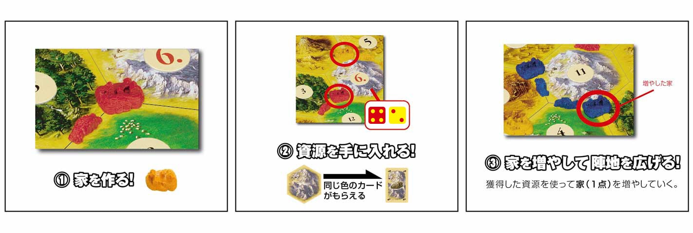 2026年4月24日発売予約】カタン スタンダード版 リニューアル版