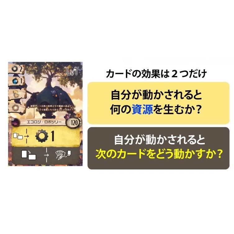 エコロジ（Ecologicalfactory）☆ボドゲまとめ買い（3点で10％、4点