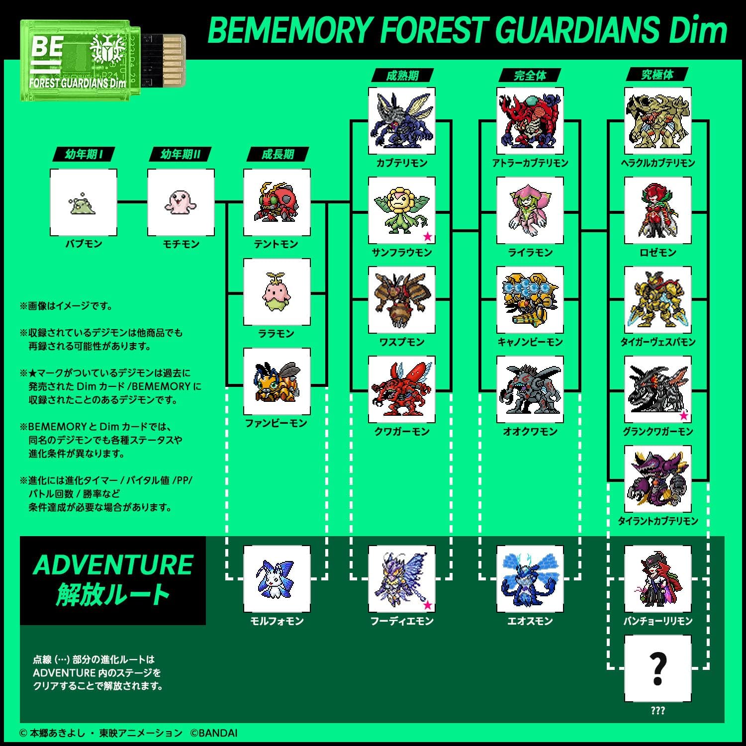 BEMEMORY SPECIAL SELECTION VOL.2 HOLY WINGS & FOREST GUARDIANS
