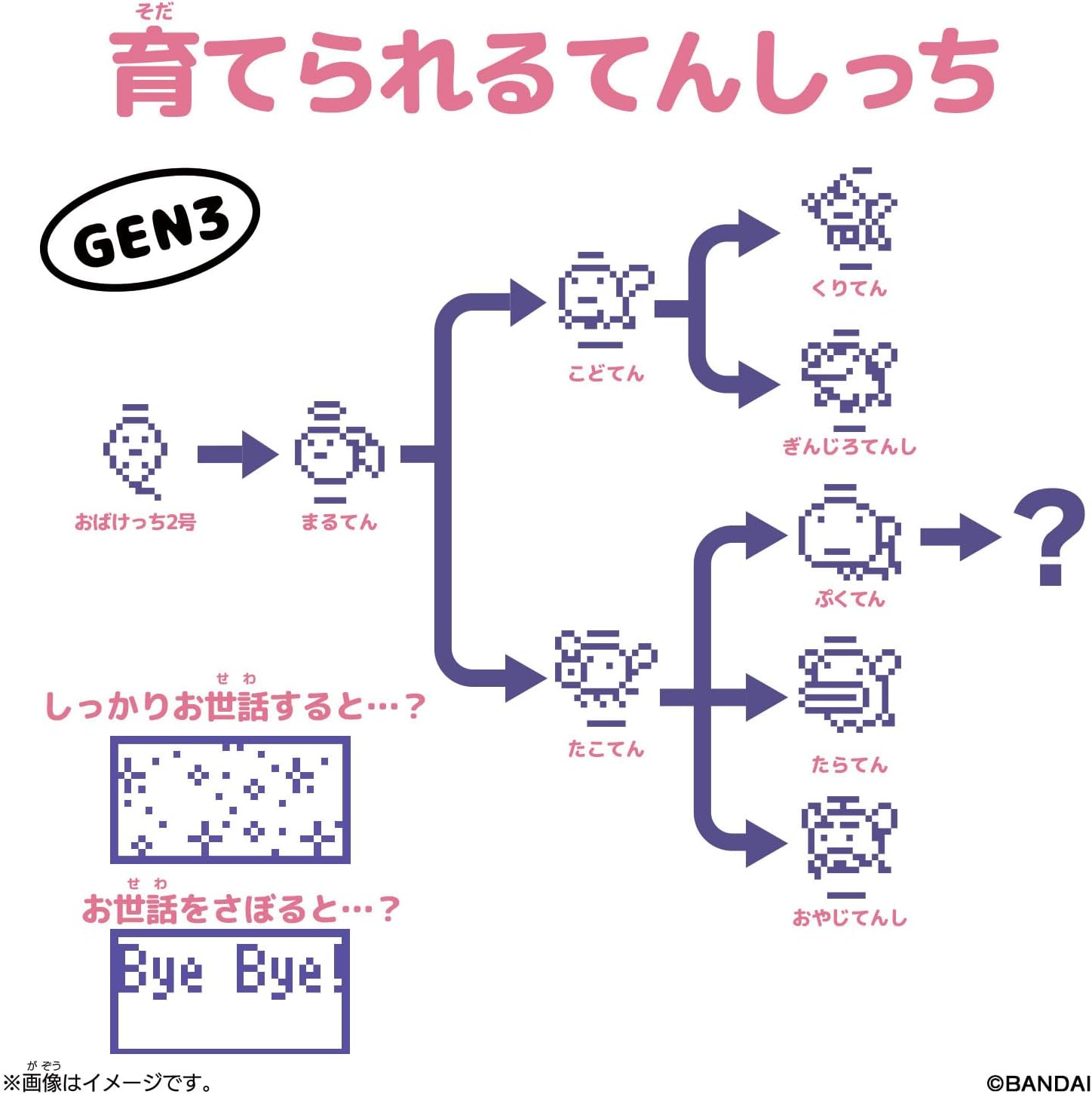 Original Tamagotchi Angel Flower Bouquet |ジャンルで探す,おもちゃ