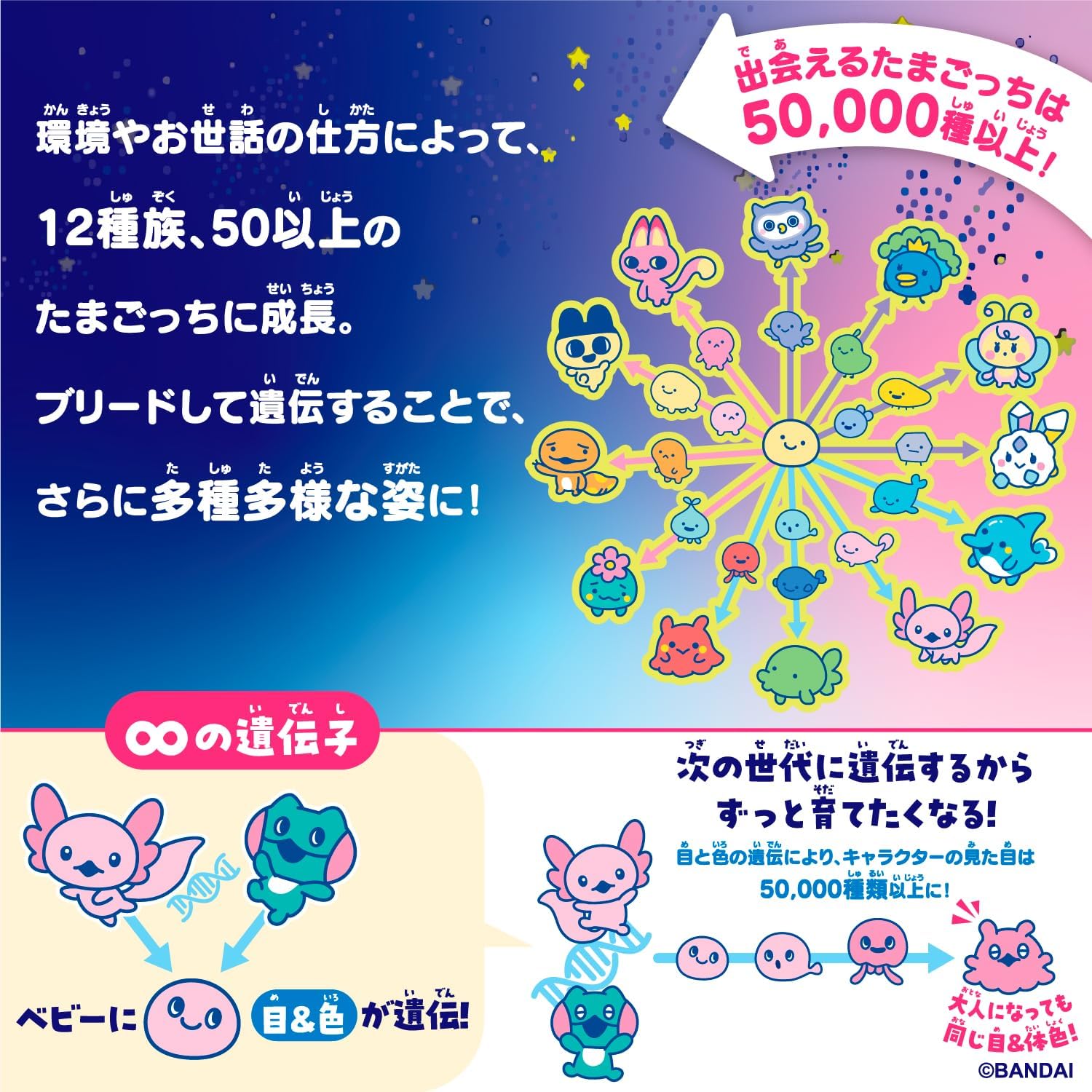 送料込み】Tamagotchi Paradise - Blue Water たまごっち |ジャンルで