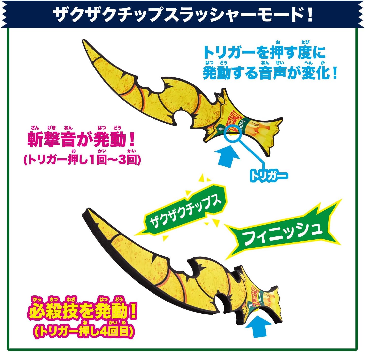 DXザクザクチップスラッシャー 仮面ライダーガヴ |ジャンルで探す