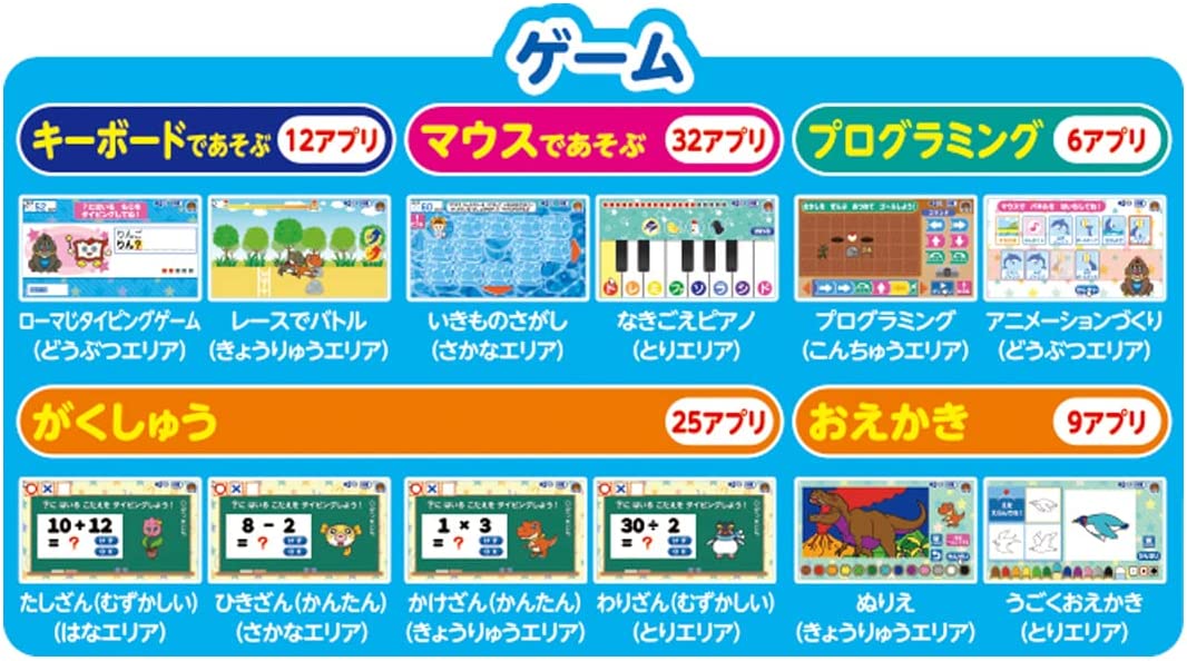 【未開封】 マウスが光る!小学館の図鑑NEO パソコン マウスが光る!小学館の図鑑NEO パソコン |ジャンルで探す,おもちゃ