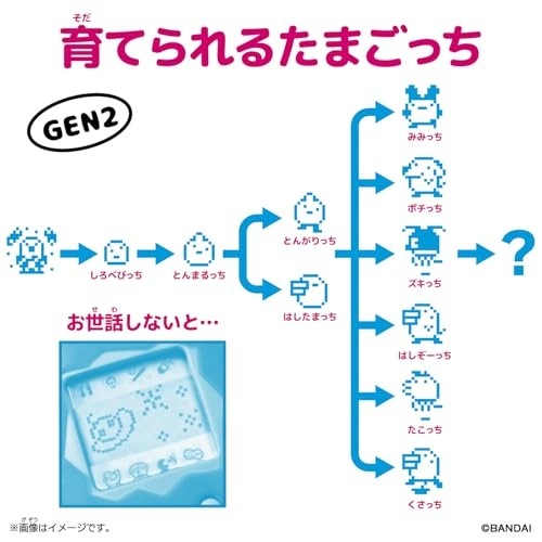 2026年10月17日発売 予約商品】Original Tamagotchi 新種発見!! いえろ