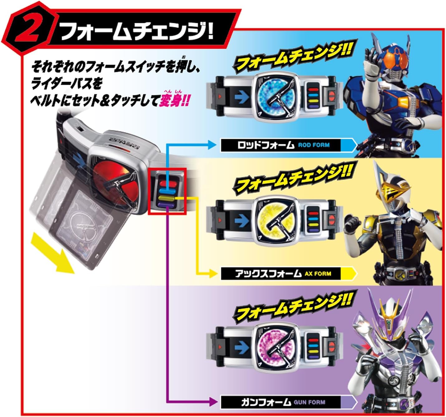 SUPER BEST 変身ベルト DXデンオウベルト 仮面ライダー電王 |ジャンル